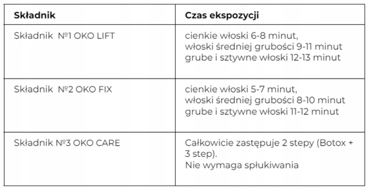 Zestaw żeli do laminacji rzęs i brwi OKO 1-2-3
