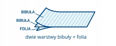 Prześcieradło podkład podfoliowany 50x50cm NIEBIESKI UNIVEL BASIC
