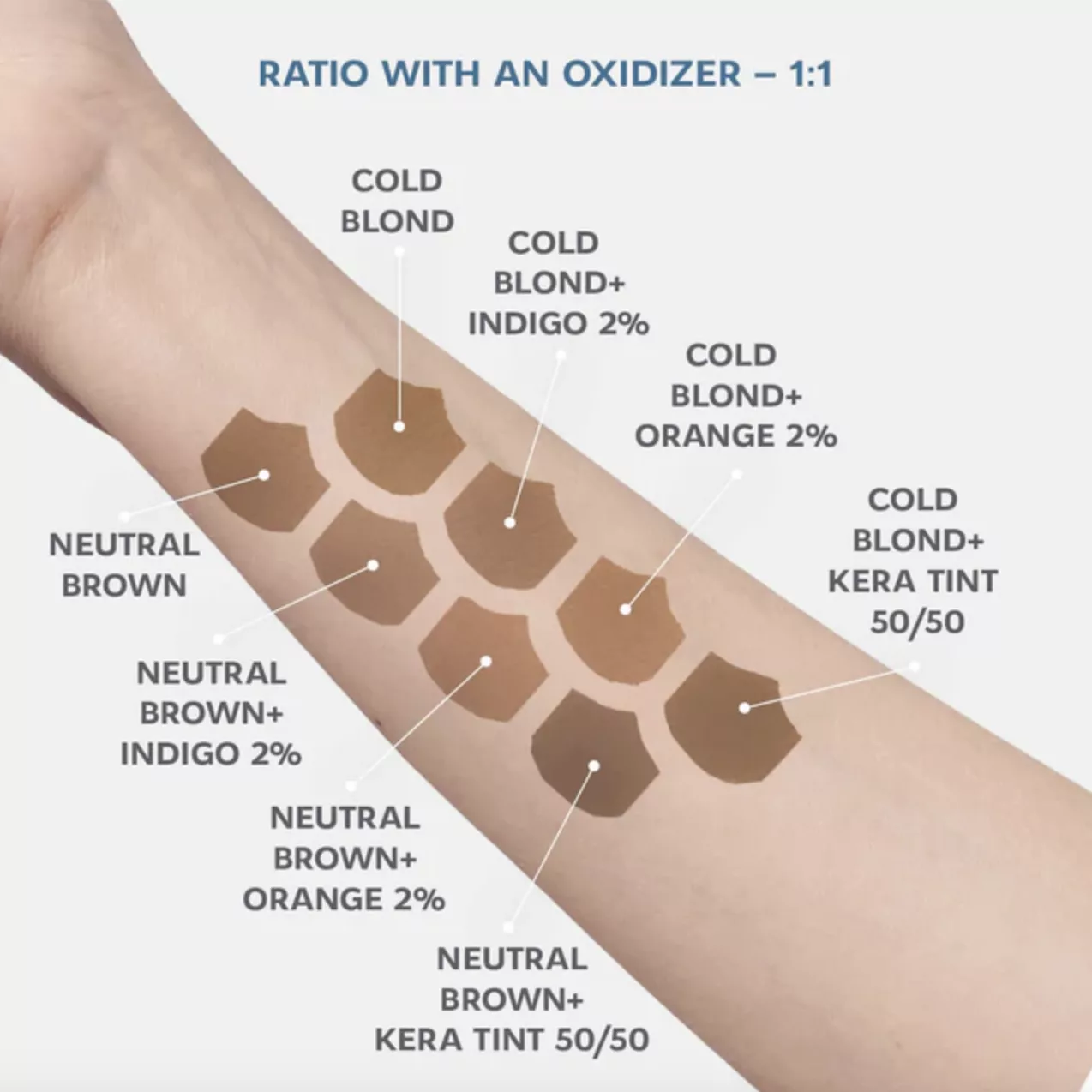 ELAN Brow Gel Tint Neutral Brown farba do brwi farbka