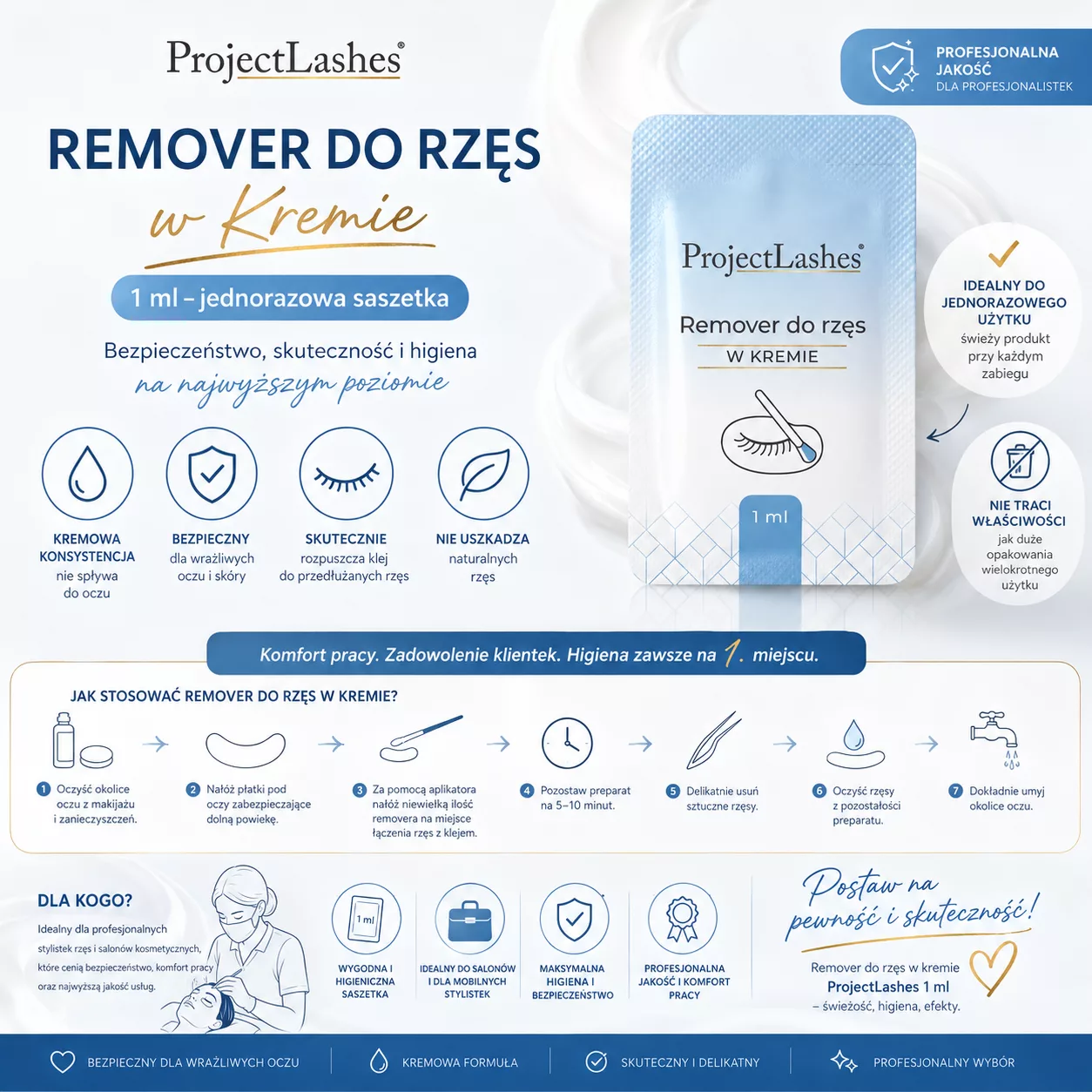 Remover do usuwania rzęs w kremie ProjectLashes 1ml saszetka