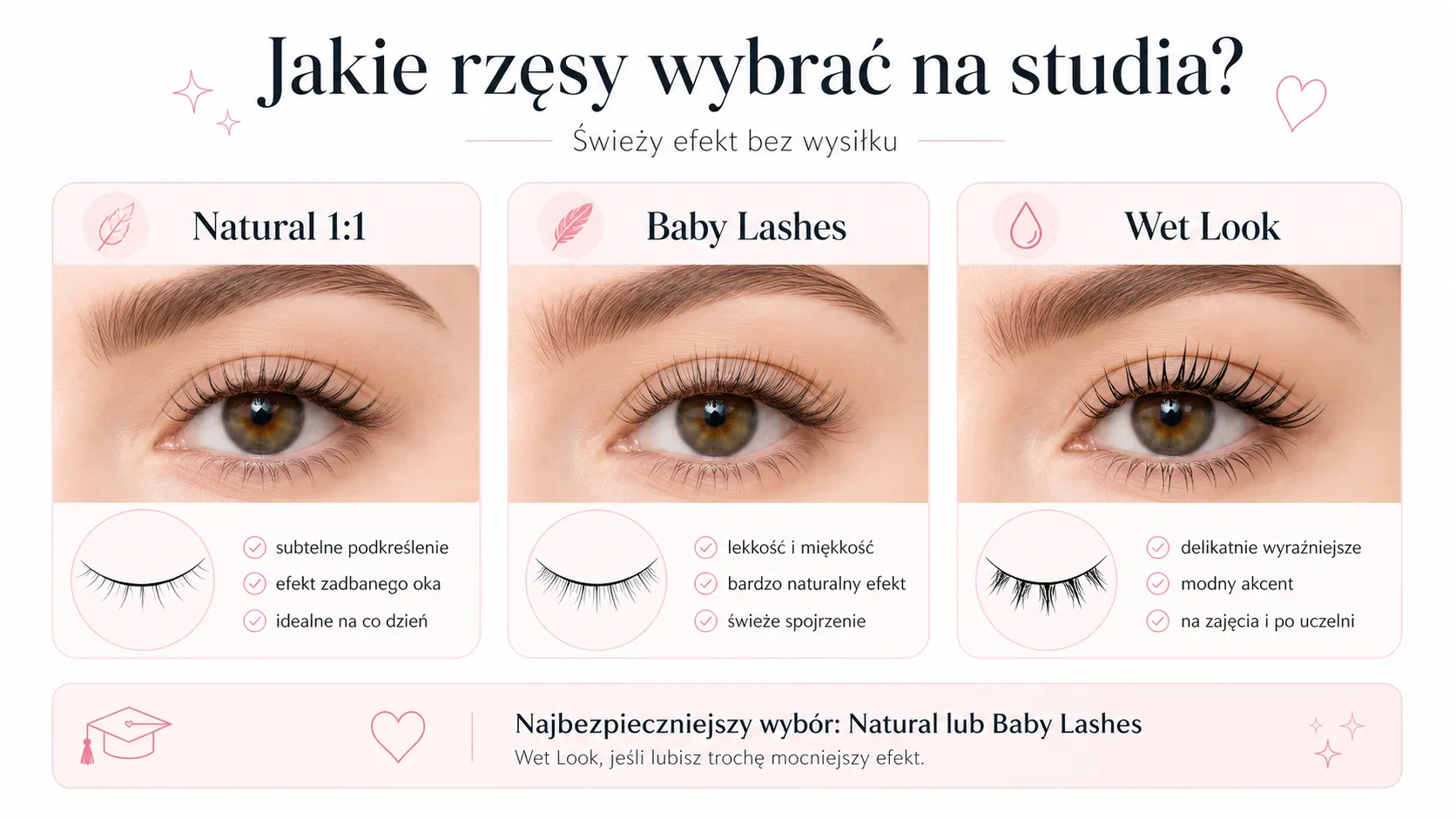 Jakie rzęsy wybrać na studia?