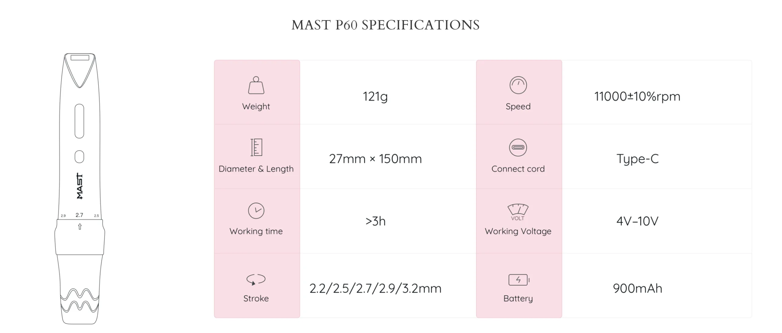 Maszynka do tatuażu PMU Mast P60 WQP-05-3 TIFFANY BLUE z baterią